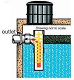 Tuff-Tite EF-4 Effluent Filter
