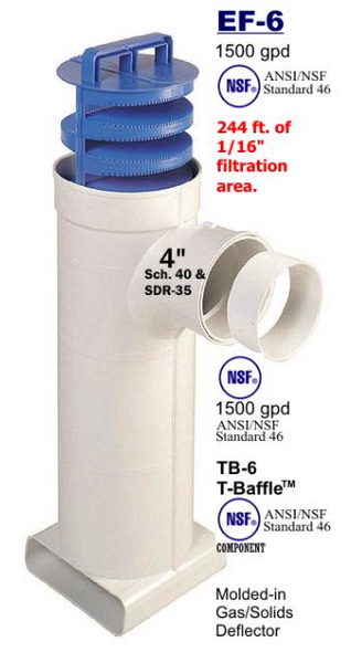 Effluent Filter Tuf-Tite EF-4 & Solids Deflector For Septic Tank Or ...
